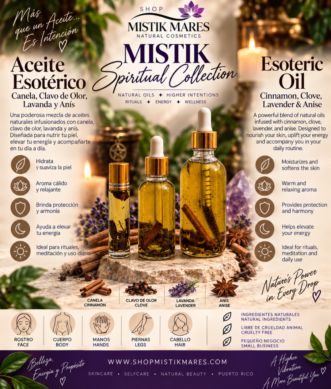 MISTIk BLEND Roll on, 2oz or 4oz