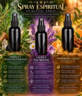 Paquete de 3 Sprays (3oz c/u)